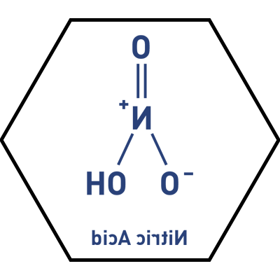 Nitric Acid Link